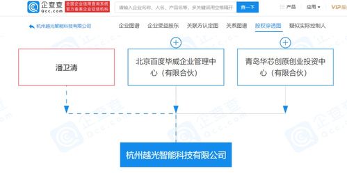 杭州智能車(chē)載設(shè)備制造與軟件開(kāi)發(fā)公司成立，引領(lǐng)行業(yè)創(chuàng)新發(fā)展